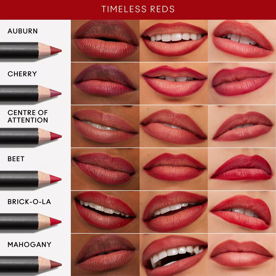 MAC Lip Liner Pencil