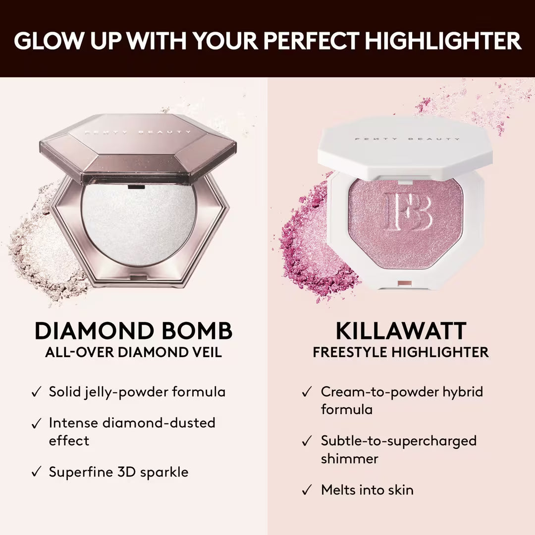 FENTY BEAUTY by Rihanna Diamond Bomb All-Over Diamond Veil