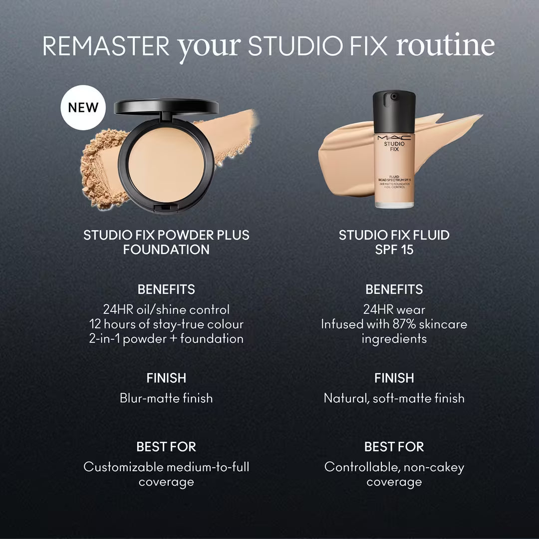 MAC Studio Fix powder plus foundation oil control