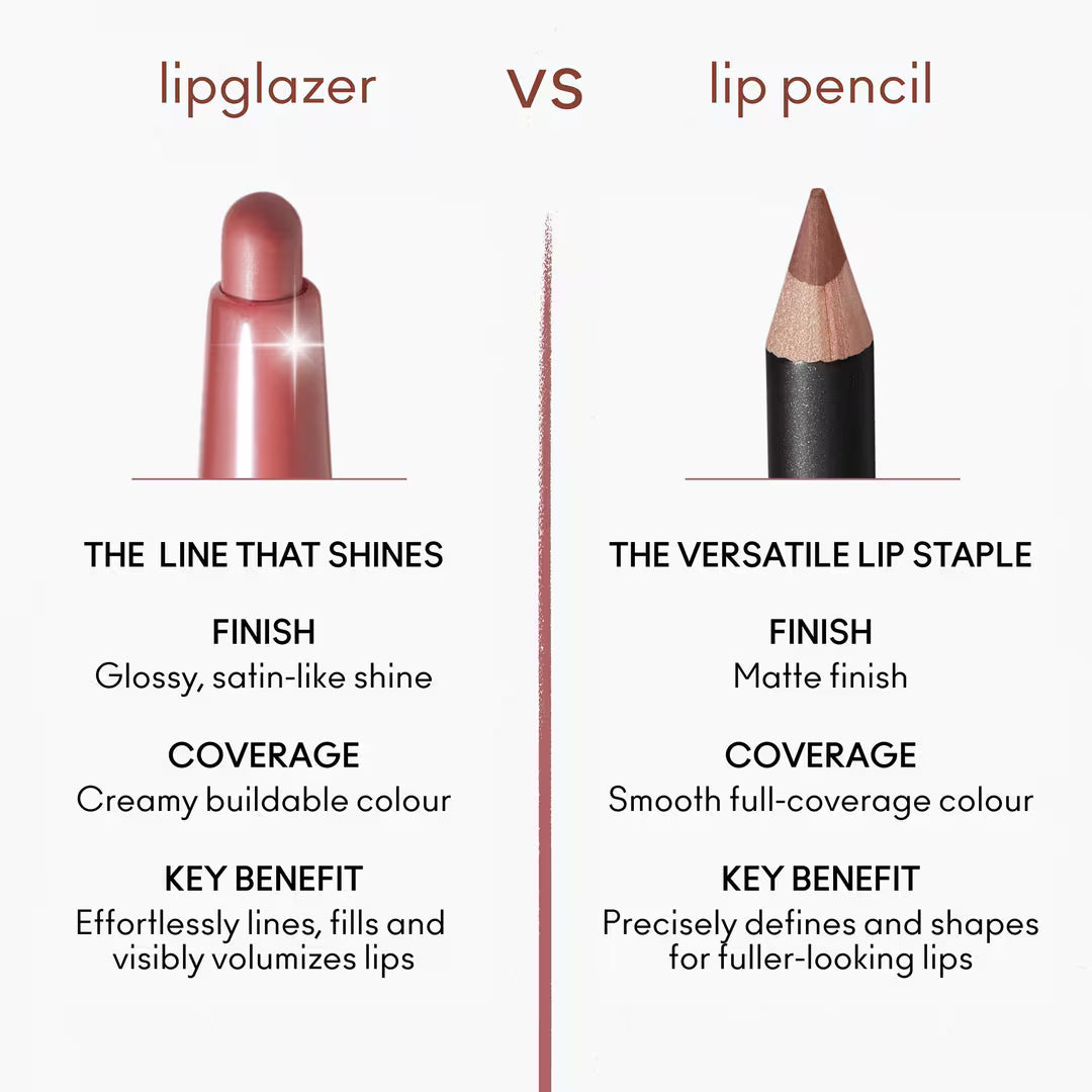 MAC Lipglazer Glossy Liner