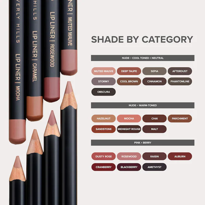 Anastasia Beverly Hills Velvety-Matte Precision Shaping Lip Liner