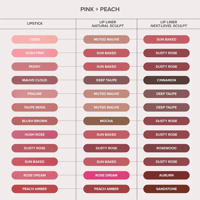 Anastasia Beverly Hills Velvety-Matte Precision Shaping Lip Liner